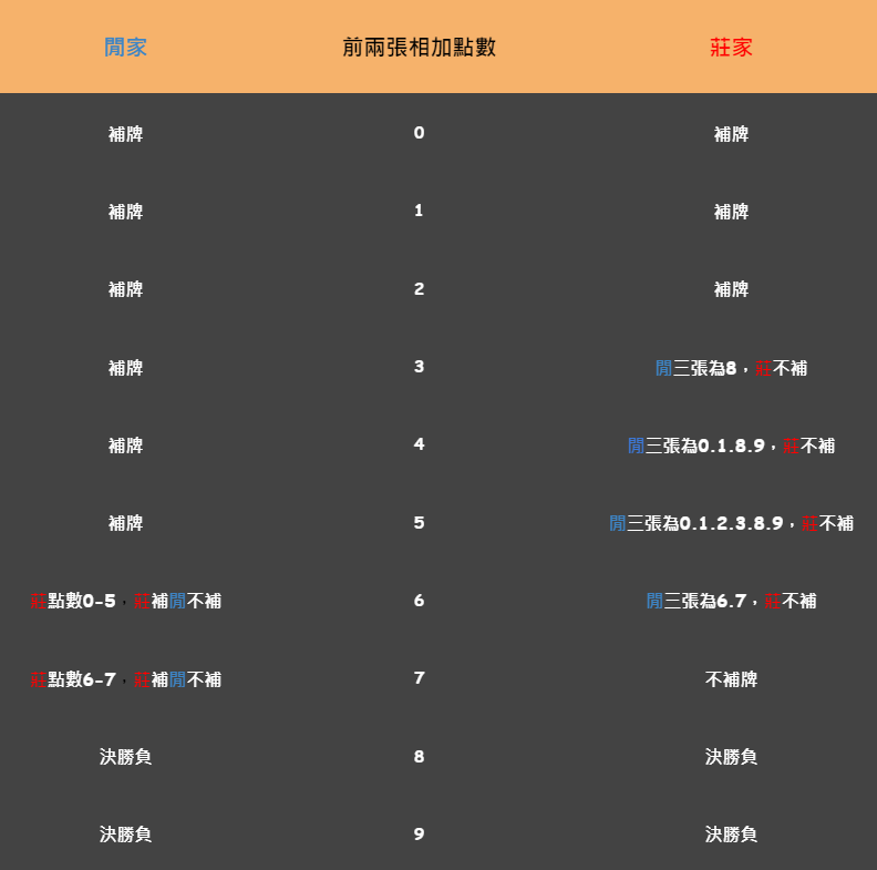 大老爺娛樂城