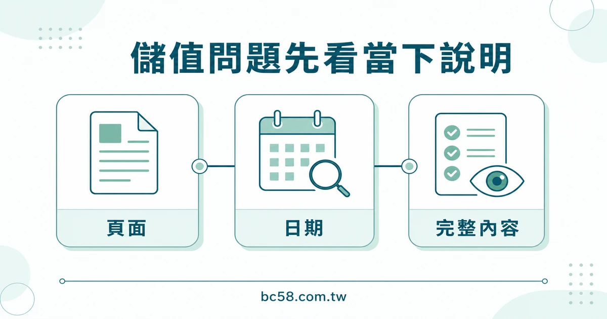大老爺儲值 FAQ 怎麼讀？用頁面日期、文字範圍與待確認清單避免誤解