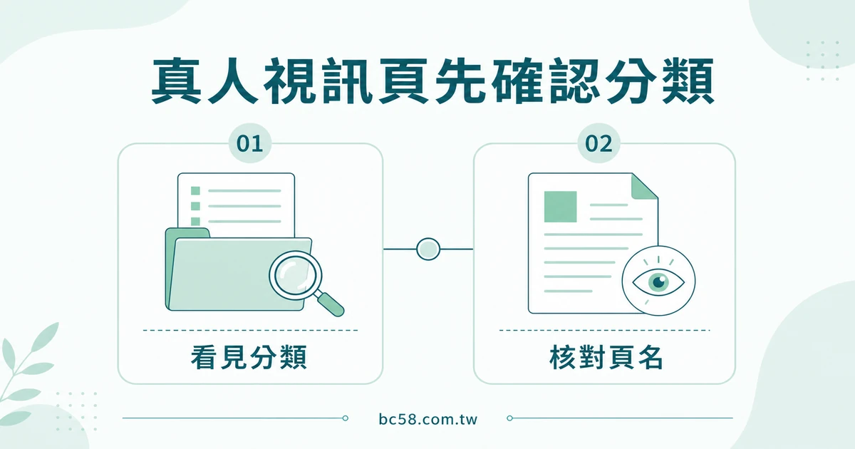真人視訊分類頁核對重點的淺色資訊圖。