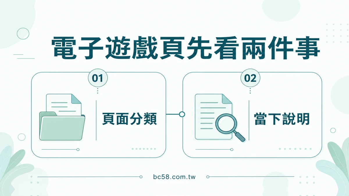 大老爺電子遊戲頁怎麼看？先分清頁面分類與當下說明