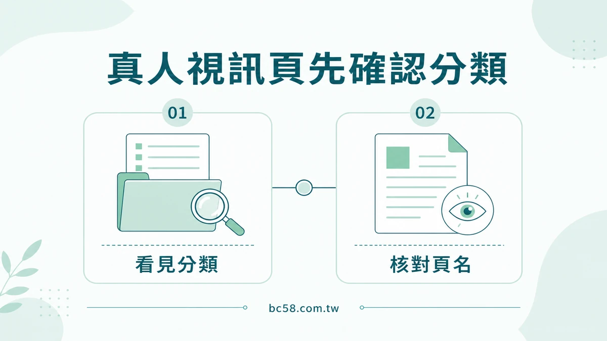 大老爺真人視訊頁怎麼看？介紹文字與當下頁面分開核對