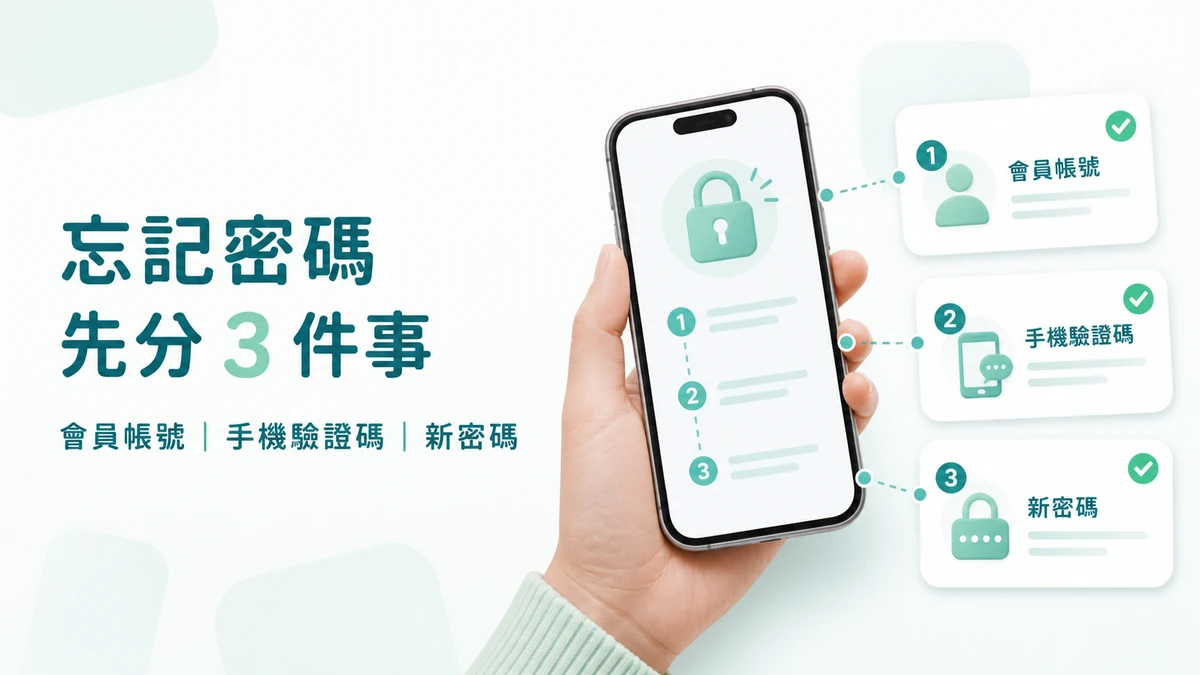 大老爺忘記密碼卡在登入頁?照這 4 步重設,不必一直猜舊密碼