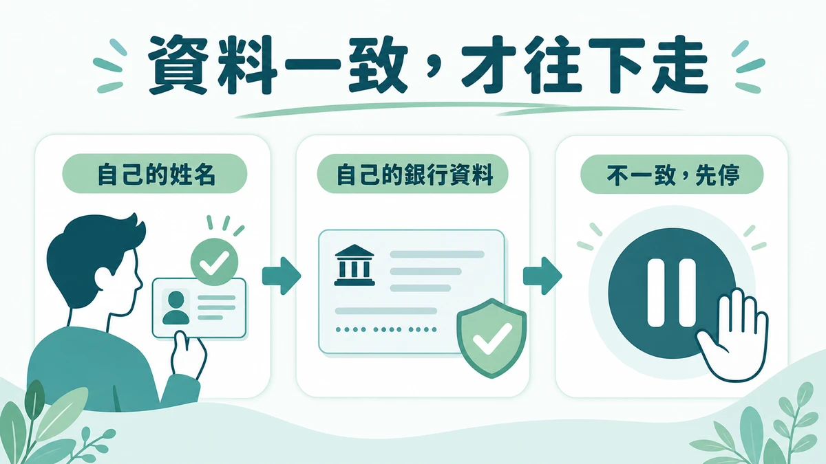 大老爺託售銀行卡不是本人資料?先比對姓名與帳戶,再決定是否送出