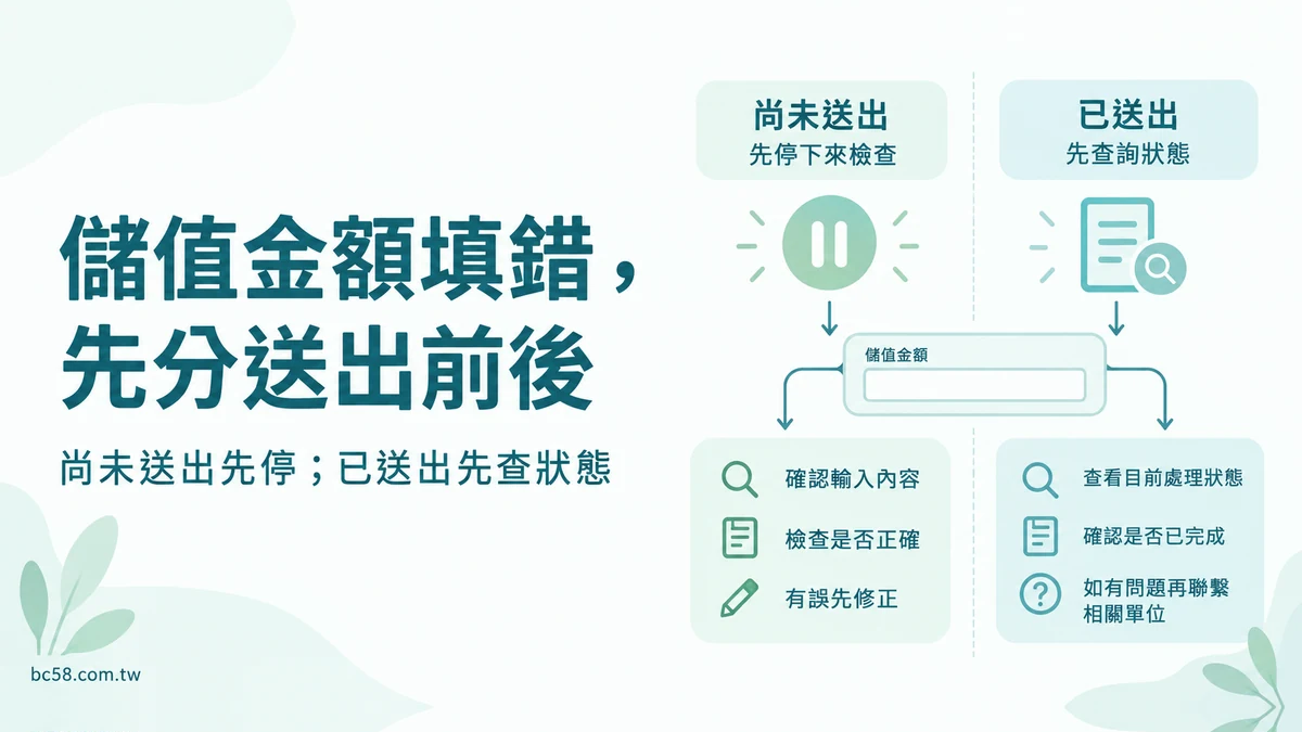 博粹娛樂儲值金額填錯怎麼辦？送出前後分開判斷下一步