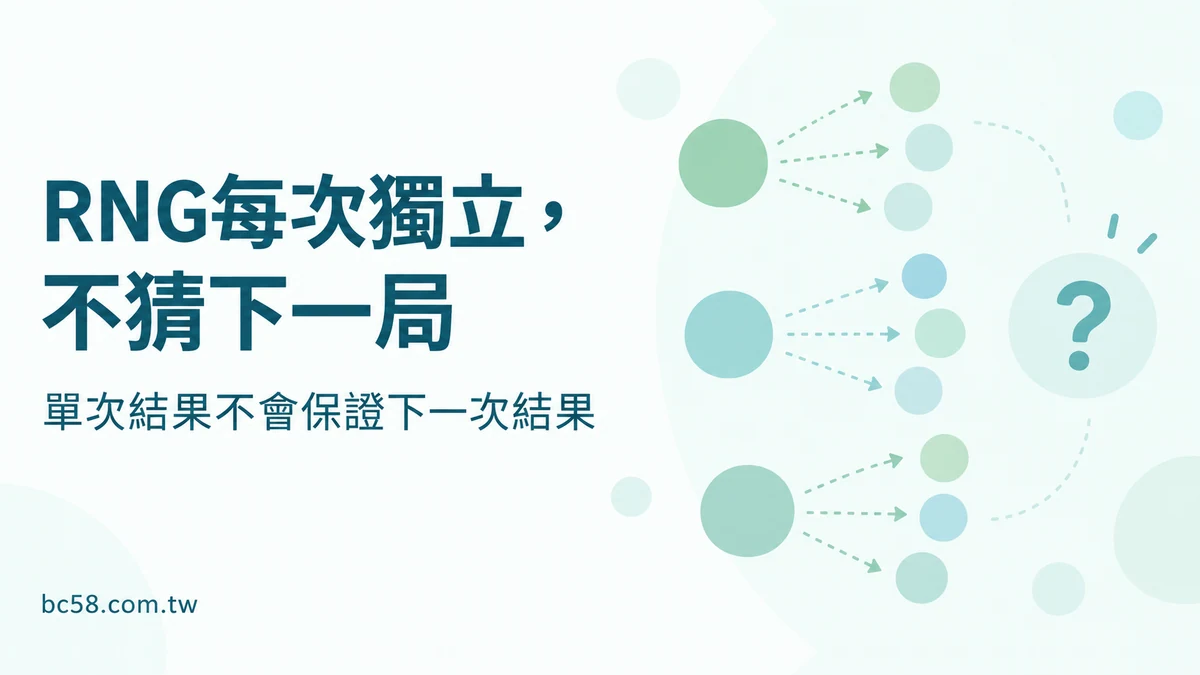 博粹娛樂電子遊戲 RNG 怎麼理解?每次轉動獨立,不把前一局當下一局訊號