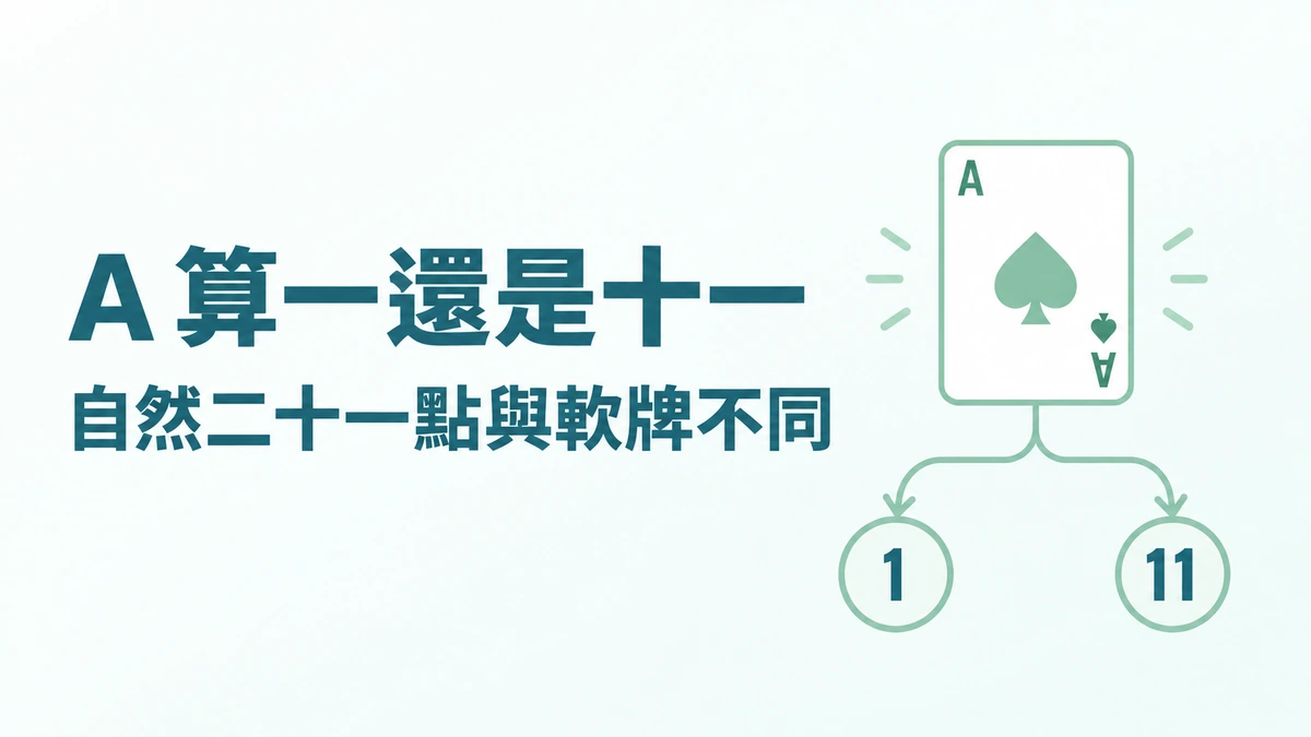 21 點的 A 算 1 還是 11？自然 21 點、軟牌與莊家 17 點