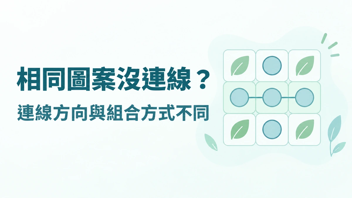 老虎機出現相同圖案，為什麼沒連線？Payline 與 Ways 差別