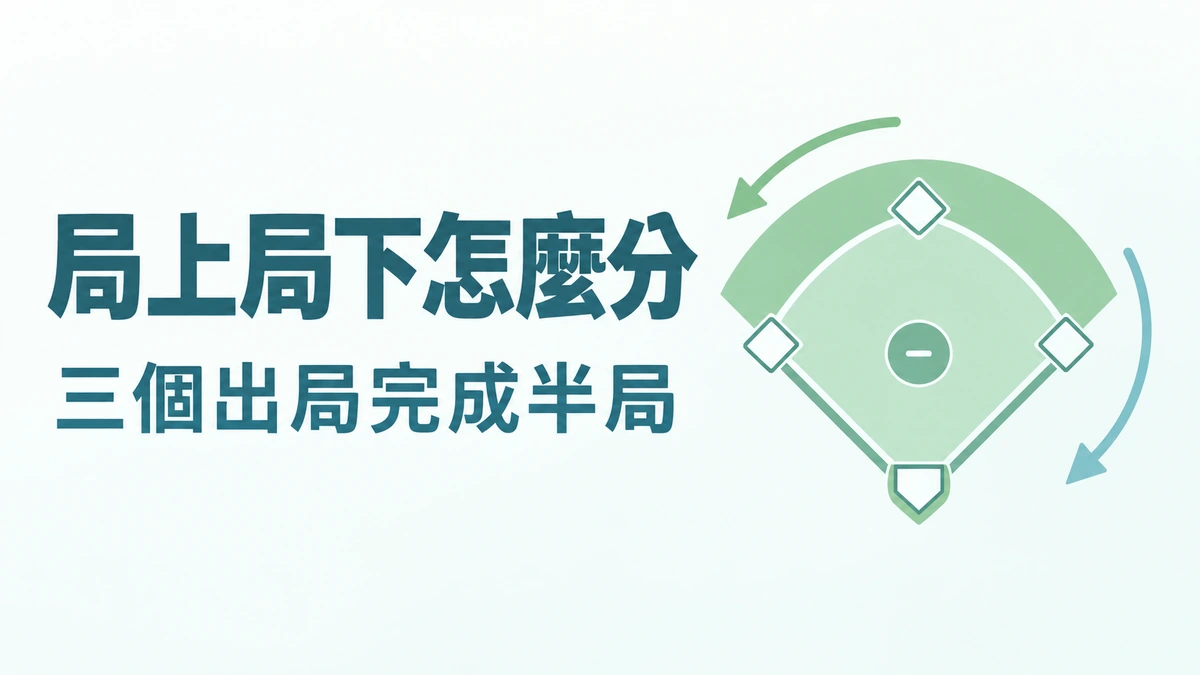 棒球的局上、局下與出局數怎麼看？記分板上的換場順序