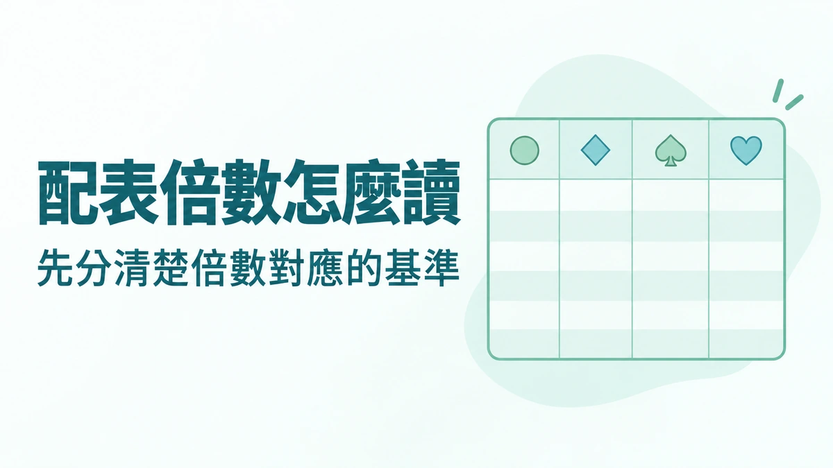 老虎機賠付表上的 5 倍、10 倍在算什麼？符號值與倍數