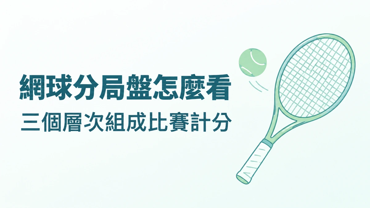 網球的分、局、盤怎麼看？15、30、40 與搶七的差別